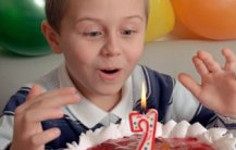 Excitement Levels at Children's Birthdays